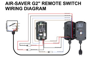 g2-wiring-incl-remote.pdf