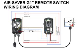 g1-wiring-incl-remote.pdf